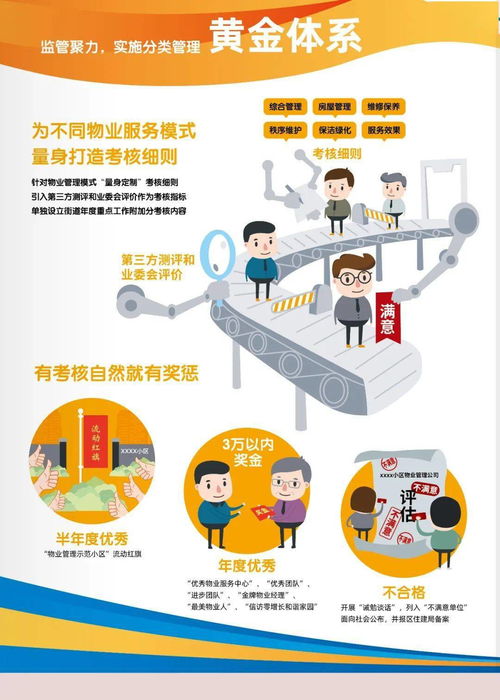 倉(cāng)前街道住宅小區(qū)物業(yè)管理 專(zhuān)屬品牌與標(biāo)識(shí)的誕生與意義