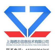 浙江公司管理軟件開發(fā) 優(yōu)勢(shì)、趨勢(shì)與實(shí)踐