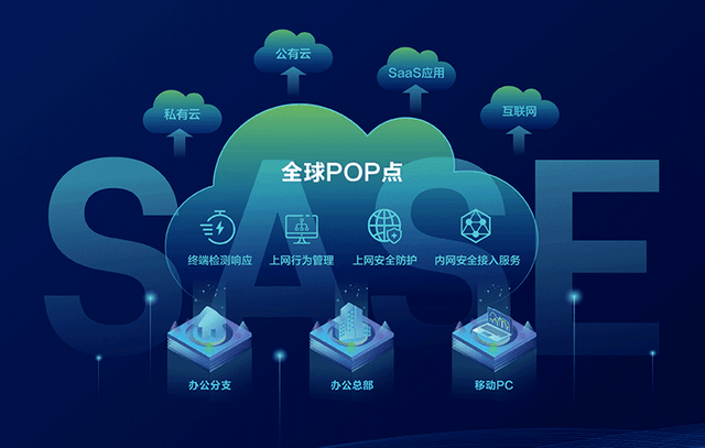 調(diào)研顯示 63%數(shù)據(jù)泄密企業(yè)驚人相似，這3個(gè)通病你必須警惕！
